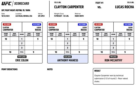 ufc fight night redditmlbstreams|Official Scorecards .